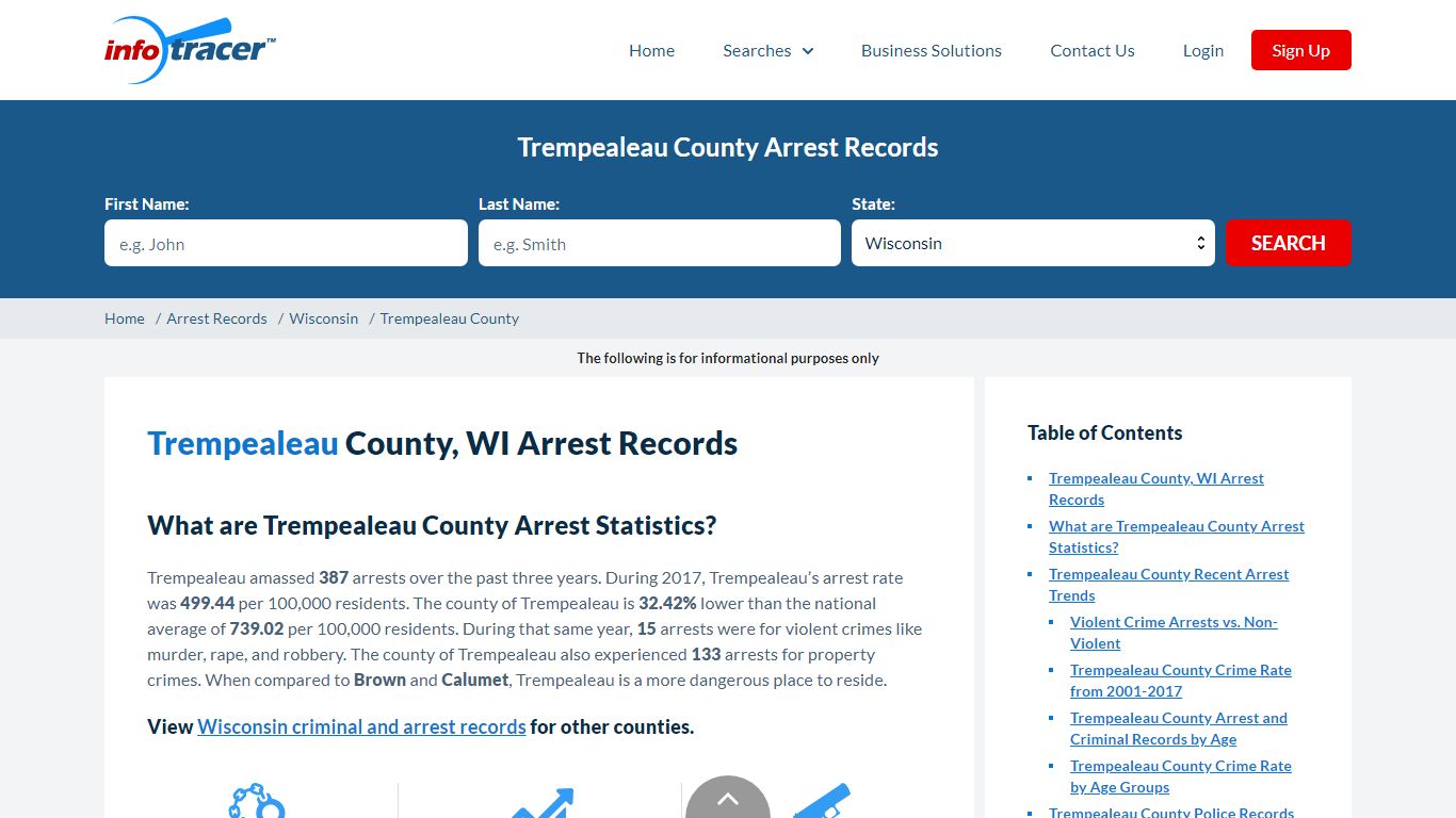 Trempealeau, WI Arrests, Mugshots & Jail Records - InfoTracer